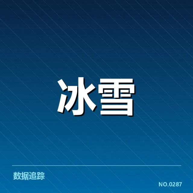 花样滑冰编排趋势背后，运动员创新与裁判标准共同推动变化